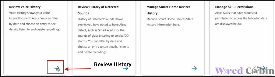 Review History Amazon account 